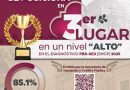 Puebla capital obtiene primeros lugares nacionales en diagnóstico de la SHCP 2025