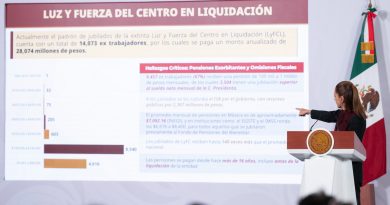 Pensiones sin privilegios: Sheinbaum enviará al Senado iniciativa de reforma