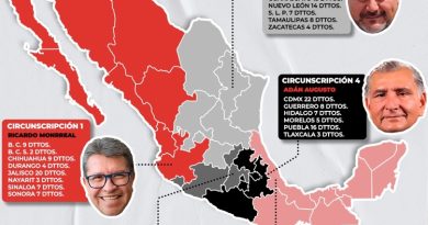 Ellos serían los coordinadores de las 5 circunscripciones del país rumbo al proceso electoral 2027