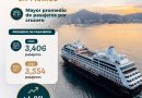 Turismo de cruceros registra crecimiento de 17.1% en México durante el primer semestre