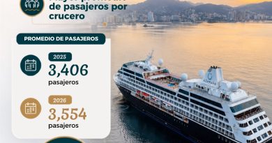 Turismo de cruceros registra crecimiento de 17.1% en México durante el primer semestre